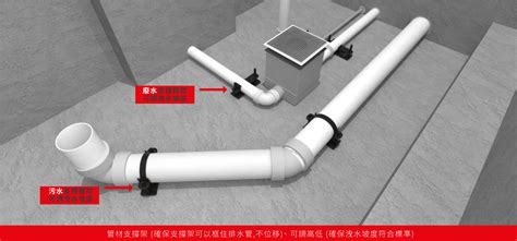 屋頂排水管設計|建築基地保水設計技術規範修正草案總說 明